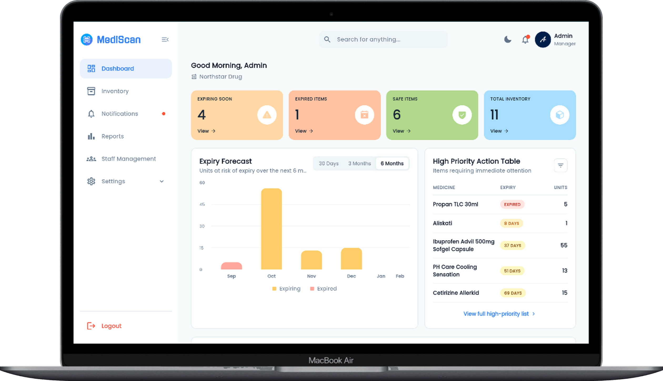 Web dashboard
